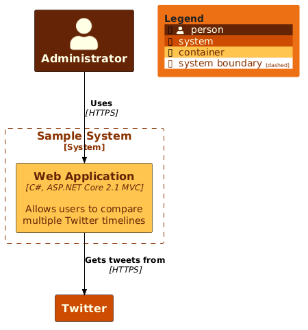 Matt theme sample - cb_div_BrBG_11